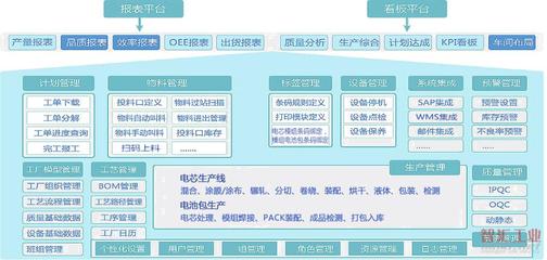 【作品展示】控汇智能:工业互联网智能终端+智能工厂数字化解决方案