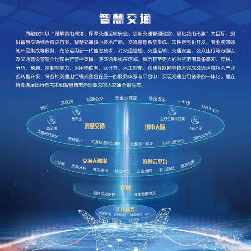 2021第八届上交会即将在上海召开,海融软件诚邀您共襄盛会!